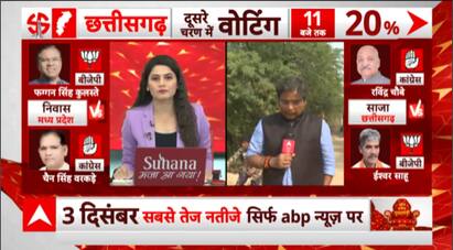 MP-CG Election Voting: Whom to expect in these states, BJP or Congress? | WATCH REPORT | ABP NEWS
