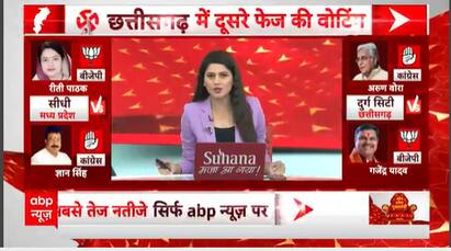 MP-CG Election Voting: Here's the major matter of concern ahead of elections in MP | WATCH REPORT