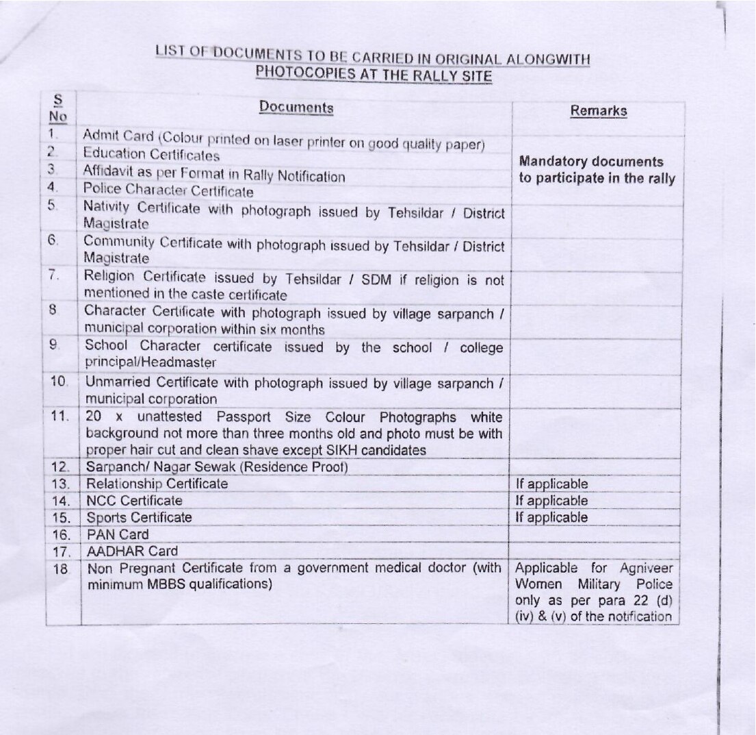 Job Alert: டைப்பிங் தேர்ச்சி பெற்றவரா?அரசு அலுவலகத்தில் வேலை - முழு விவரம்!