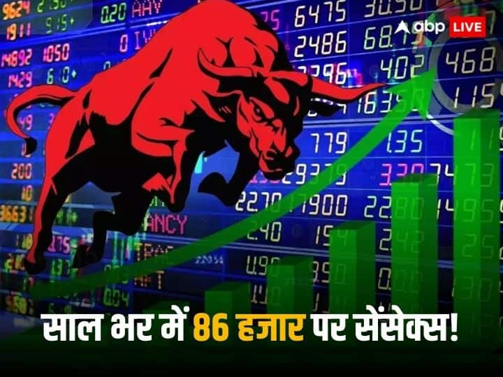 Morgan Stanley Sensex Target: अभी सेंसेक्स 66 हजार अंक से नीचे कारोबार कर रहा है, लेकिन मॉर्गन स्टेनली का मानना है कि साल भर में सेंसेक्स 86 हजार अंक तक पहुंच सकता है...