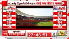 World Cup Final 2023: 140 करोड़ हिंदुस्तानियों की चाहत, वर्ल्ड कप जीतेगा भारत