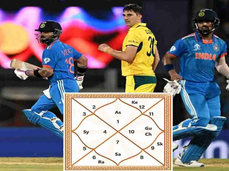 World Cup 2023 IND vs Aus Astro Prediction in marathi India Australia final match Horoscope What Astrology Say World Cup 2023 IND vs Aus Astro Prediction: आज रंगणार विश्वचषक 2023 अंतिम सामना! भारत-ऑस्ट्रेलियाची कुंडली, ज्योतिषवाणी काय सांगते?