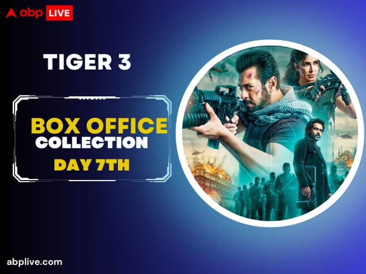 The magic of Salman-Katrina’s film did not work on the weekend, did ‘Tiger 3’ earn this much on the 7th day?
