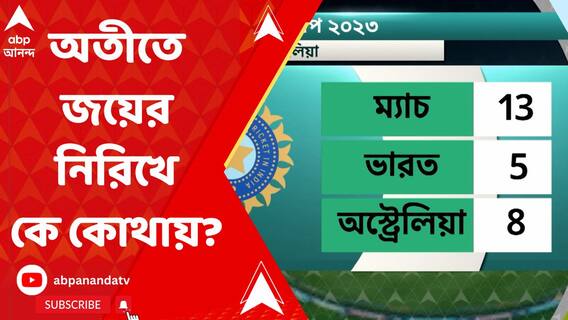 বিশ্বসেরার সিংহাসনের লড়াই, কী বলছে অতীত পরিসংখ্যান?