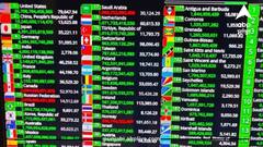 ਵੱਡੀ ਖ਼ਬਰ ! ਪਹਿਲੀ ਵਾਰ $4 ਟ੍ਰਿਲੀਅਨ ਨੂੰ ਪਾਰ ਕਰ ਗਈ ਭਾਰਤ ਦੀ ਜੀਡੀਪੀ