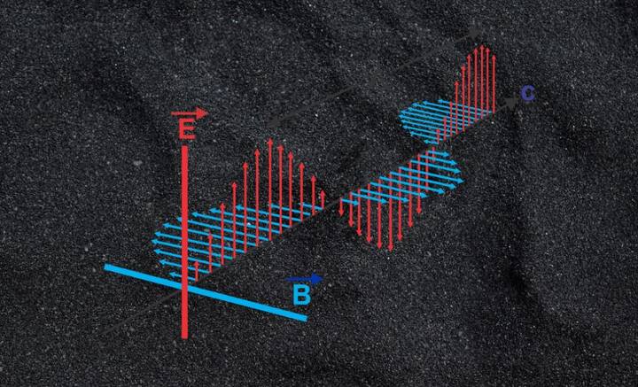 লাল-নীল-সবুজ বা সাদা-কালোয় থেমে নেই জীবন। ধূসরের মর্ম বুঝতে শিখেছি আমরা। পাশাপাশি নিত্য-নতুন রং চিনতেও শিখেছি।