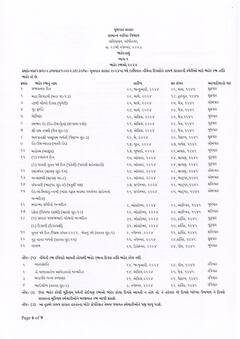 રાજ્ય સરકારે વર્ષ 2024ની 73 રજાઓ કરી જાહેર, જુઓ રજાની સંપૂર્ણ યાદી