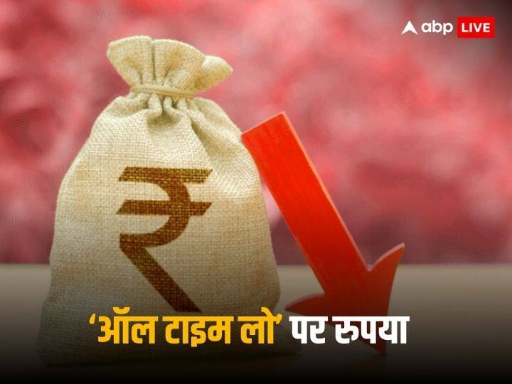 Rupee closes at all time low against dollar today know why INR is falling like this Rupee All Time Low: फिर ऑल टाइम लो पर आया रुपया, जानें क्यों लगातार गिर रहा है भारतीय करेंसी का भाव