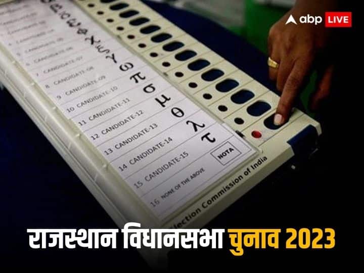 Rajasthan Assembly Elections 2023 Candidates with most number of criminal cases BJP Congress BSP AAP Rajasthan Election 2023: राजस्थान में 1875 उम्मीदवारों में से 326 पर दर्ज हैं केस, RLP के जयप्रकाश पर सबसे ज्यादा 22 मुकदमे