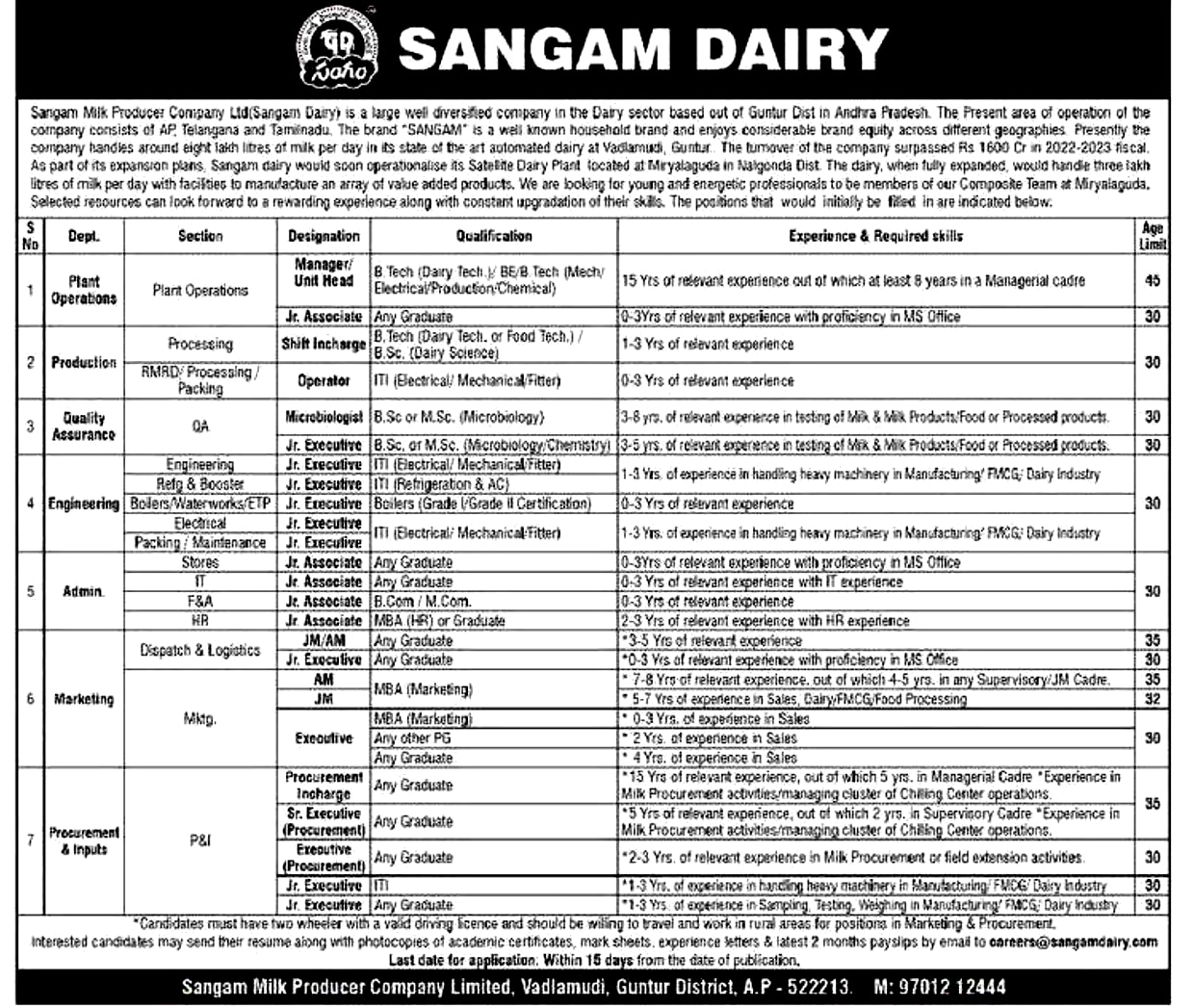 Sangam Dairy Jobs: సంగం డెయిరీలో ఉద్యోగాలు, ఈ అర్హతలు అవసరం - దరఖాస్తు, ఎంపిక వివరాలు ఇలా