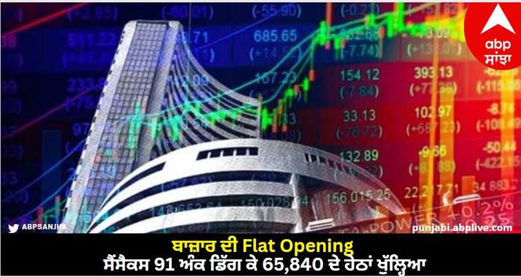 Stock Market opened flat, Sensex fell 91 points and opened below 65,840 Stock Market Opening: ਬਾਜ਼ਾਰ ਦੀ Flat Opening, ਸੈਂਸੈਕਸ 91 ਅੰਕ ਡਿੱਗ ਕੇ 65,840 ਦੇ ਹੇਠਾਂ ਖੁੱਲ੍ਹਿਆ