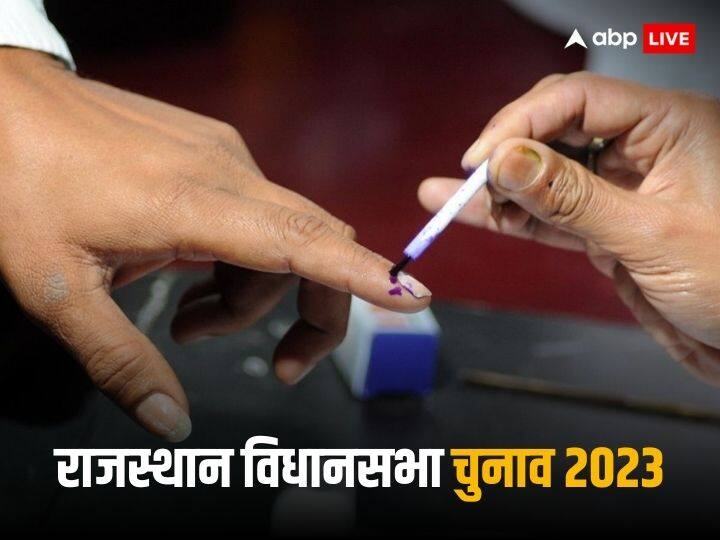Rajasthan Election 2023: राजस्थान विधानसभा चुनाव 2018 में इन पांच उम्मीदवारों ने दर्ज की थी सबसे बड़ी जीत Rajasthan Assembly Elections 2023 Five Candidates who won with biggest margin in 2018 assembly poll Rajasthan Election 2023: राजस्थान विधानसभा चुनाव 2018 में इन पांच उम्मीदवारों ने दर्ज की थी सबसे बड़ी जीत