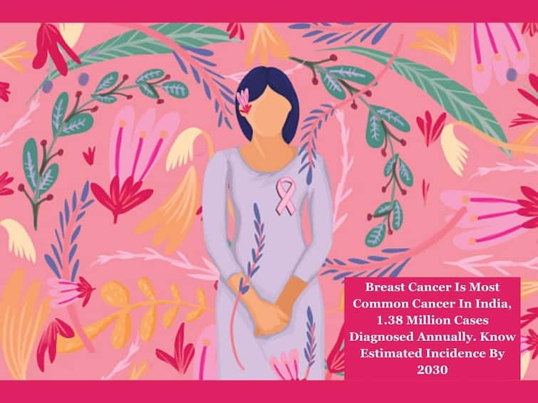 Breast Cancer Is Most Common Cancer In India 1.38 Million Cases Diagnosed Annually Estimated Incidence By 2030 ABPP Breast Cancer Is Most Common Cancer In India, 1.38 Million Cases Diagnosed Annually. Know Estimated Incidence By 2030