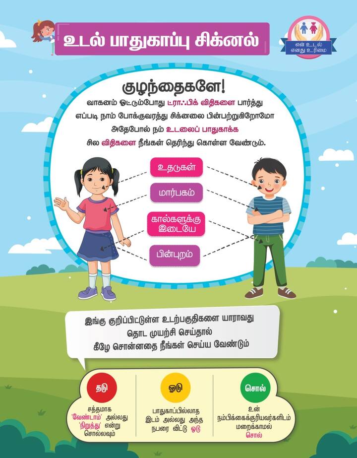 சிலர் பரிசு, சாக்லேட் போன்றவை கொடுத்து உங்களை அழைத்தாலோ உங்கள் பெற்றோர்கள் அழைத்ததாக சொல்லி அழைத்தலோ நீங்கள் பாதுகாப்பாக உணரவில்லை என்றால் அவர்கள் சொல்வதை கேட்க வேண்டாம்.