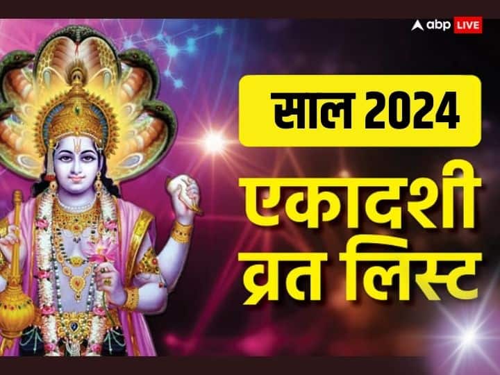 Ekadashi 2024 Date Complete list of Ekadashi in New Year Vrat Calendar