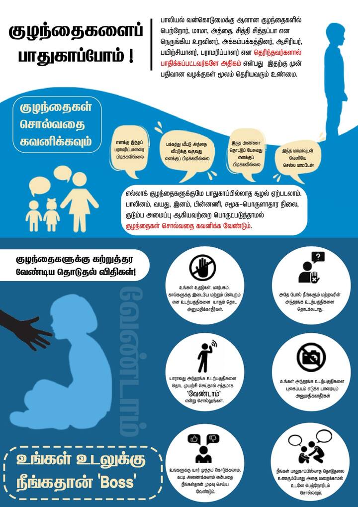 இவை அனைத்தையும் தாண்டி குழந்தைகள் ஏதேனும் வன்முறையை எதிர்கொண்டால், பள்ளிக் கல்வித்துறையின் மாணவர் உதவி எண் 14417 அறிவிப்பு செய்யப்பட்டுள்ளது. அதேபோல குழந்தைகளுக்கான அவசர உதவி எண் 1098 அறிவிக்கப்பட்டுள்ளது.