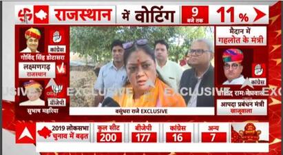 Rajasthan Elections 2023: Here's Vasundhara Raje's standpoint on Women's development and rights