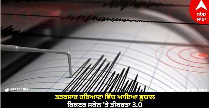 Earth shook in Sonipat, Haryana, earthquake felt at 4 in the morning, intensity 3.0 on Richter scale. Haryana Earthquake: ਤੜਕਸਾਰ ਹਰਿਆਣਾ ਵਿੱਚ ਆਇਆ ਭੂਚਾਲ, ਰਿਕਟਰ ਸਕੇਲ 'ਤੇ ਤੀਬਰਤਾ 3.0