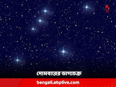 বিভিন্ন চ্যালেঞ্জের মোকাবিলায় প্রেমের শক্তি বুঝবেন মকর, সোমবার কী আছে আপনার ভাগ্যে ?