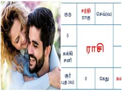 Love: உங்கள் “காதல்” வெற்றியா? தோல்வியா? கட்டம் இப்படி இருந்தா கண்டிப்பா கைகூடும்!