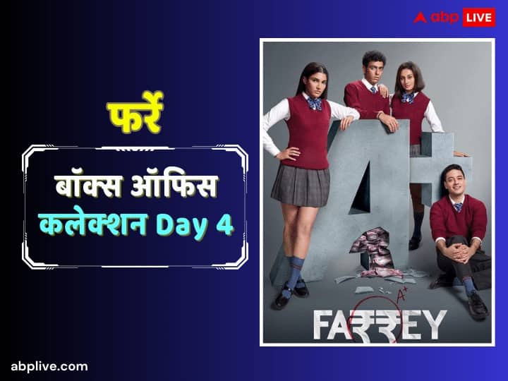 Farrey Box Office Collection Day 4 Alizeh Agnihotri film earn 36 lakhs on fourth day Monday amid Tiger 3 Farrey Box Office Collection Day 4: चार दिनों में ही ‘फर्रे’ का बॉक्स ऑफिस पर निकला दम, सलमान की भांजी Alizeh की फिल्म का लाखों कमाना भी हुआ मुश्किल, जानें- मंडे का कलेक्शन