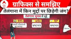 Telangana Election 2023: ग्राफिक्स से देखिए तेलंगाना में किन मुद्दों पर छिड़ेगी चुनावी जंग?