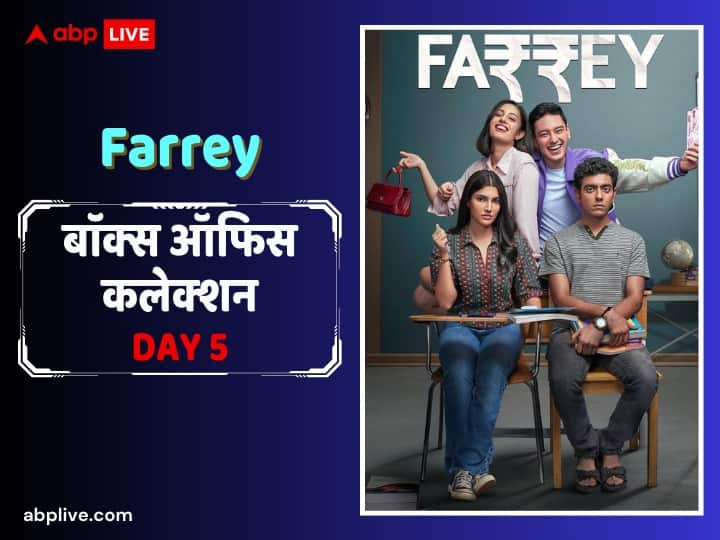 Farrey Box Office Collection Day 5 Alizeh Agnihotri film earn 34 lakhs on Fifth day Tuesday amid Tiger 3 Farrey Box Office Collection Day 5: सलमान खान की भांजी अलीजेह की 'फर्रे' ने  बॉक्स ऑफिस पर तोड़ा दम, रिलीज के 5 दिन बाद भी 3 करोड़ नहीं कमा पाई फिल्म, जानें-कलेक्शन