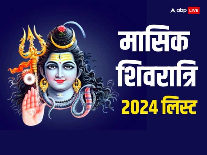 Masik Shivratri 2024 Calendar Vrat Full list in Next year 2024 Masik Shivratri 2024 Date: नए साल 2024 में मासिक शिवरात्रि व्रत कब-कब है, जानें पूरे साल की लिस्ट