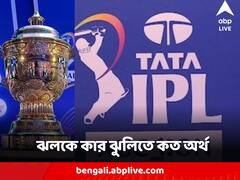 IPL : কোন ফ্র্যাঞ্চাইজি নিতে পারবে ক'জন করে ক্রিকেটার ? নিলামের আগে ঝলকে ঝুলিতে কত অর্থ