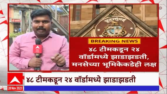 मुंबई महापालिकेकडून मराठी पाट्या न लावणाऱ्यांवर कारवाई, मनसेही आक्रमक