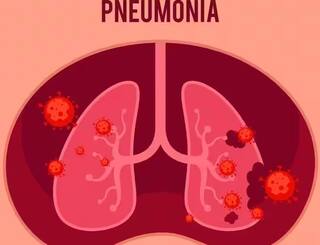 Pneumonia Outbreak: ચીનમાં ફેલાઇ રહેલો ન્યુમોનિયા બાળકો માટે કેટલો ખતરનાક? શું ભારત પર થશે અસર?