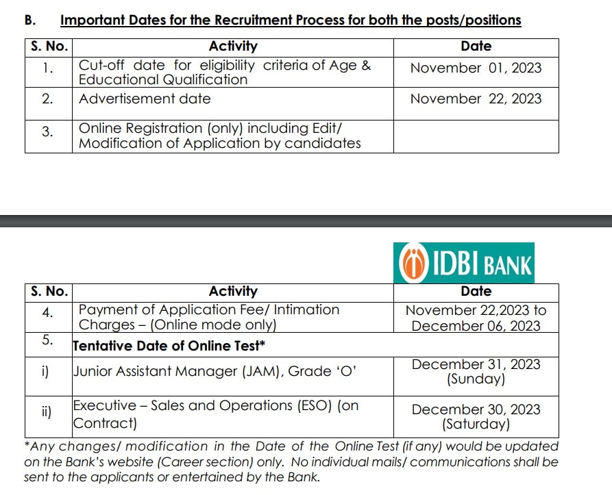 IDBI Bank Recruitment 2023: வங்கி வேலை வேண்டுமா? 2,100பணியிடங்கள் - விண்ணப்பிப்பது எப்படி? - விவரம்!