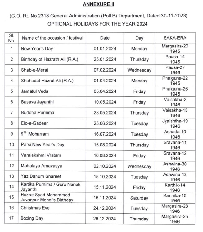 ap government announced 20 general optional holidays in 2024 check