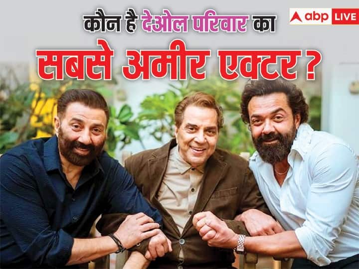 Deol Family Net Worth: देओल परिवार में सबसे ज्यादा संपत्ति धर्मेंद्र की है, लेकिन फैमिली का एक एक्टर ऐसा है जिसकी नेट वर्थ के सामने सनी देओल और बॉबी देओल की संपत्ति भी कुछ नही हैं.