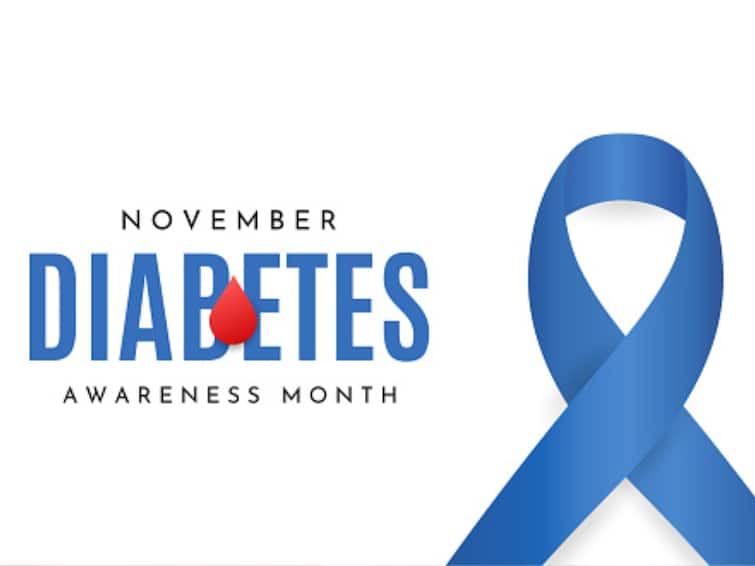 Genetics In The Development Of Type 1, Type 2 And Gestational Diabetes Diabetes Awareness Month 2023: Role Of Genetics In The Development Of Diabetes