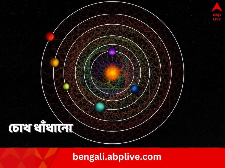 Alien Worlds perfectly tuned to each other discovered while orbiting a bright star outside the solar system Alien Worlds Discovered: তাল-লয়-মাত্রা, কোথাও কোনও বিচ্যুতি নেই, অনুরণন দেখে হতবাক বিজ্ঞানীরাও, সৌরজগতের বাইরে নয়া নক্ষত্রমণ্ডল