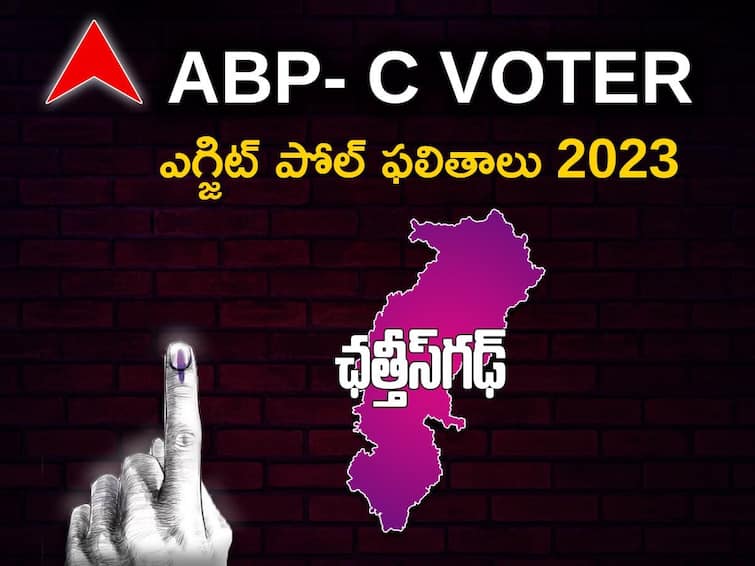 Chattisgarh ABP CVoter Exit Poll 2023 Who will win Chhattisgarh, Know the Predictions Here Chattisgarh Exit Poll 2023 Highlights: ఛత్తీస్‌గఢ్‌లో కాంగ్రెస్ గెలవడం కష్టమేనా? ఆసక్తికరంగా ABP CVoter ఎగ్జిట్ పోల్ అంచనాలు