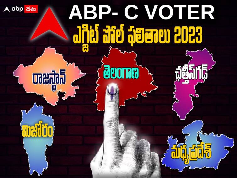 ABP Cvoter Exit Poll Results 2023 Telangana Madhya Pradesh Chhattisgarh Mizoram  Rajasthan Assembly Election Party Wise Seats ABP Cvoter Exit Poll: ఏయే రాష్ట్రంలో ఎవరిది పైచేయి? ABP CVoter ఎగ్జిట్ పోల్ కచ్చితమైన అంచనాలు