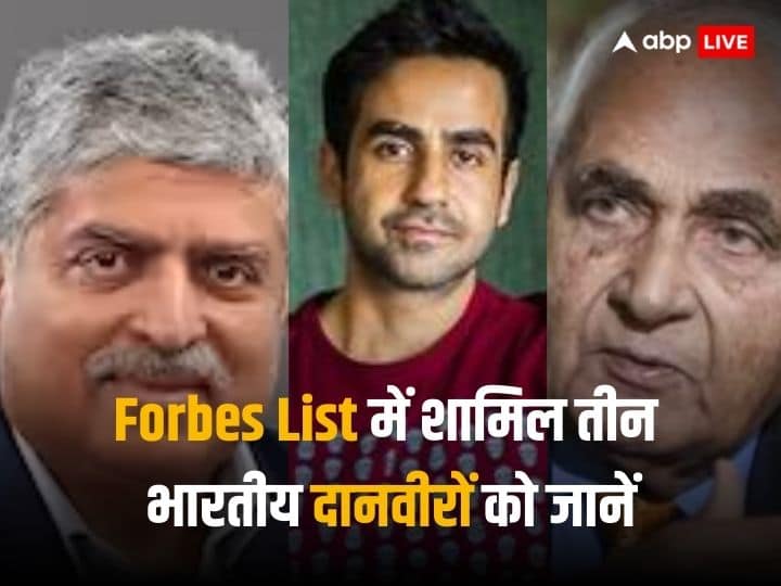 Forbes Asia 2023 Heroes of Philanthropy list has name of KP Singh Nandan Nilekani and Nikhil Kamath of Zerodha फोर्ब्स एशिया की 'हीरोज ऑफ फिलैंथ्रॉपी' लिस्ट में नंदन नीलेकणि, निखिल कामथ के साथ इस दानवीर का भी नाम शामिल