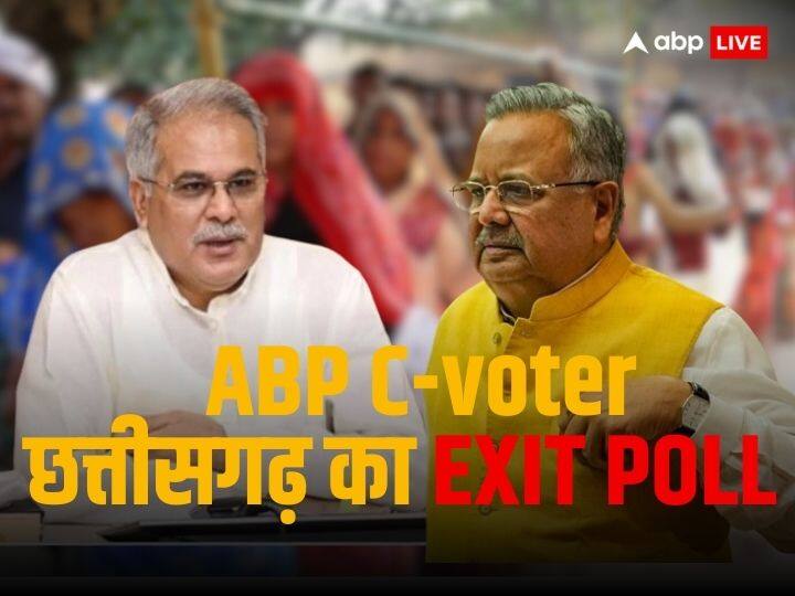 Chhattisgarh Exit Poll 2023 Highlights: पूर्व CM रमन सिंह का बड़ा बयान- नतीजों में कांग्रेस 35 तक भी नहीं पहुंचेगी Chhattisgarh Exit Poll 2023 LIVE Updates ABP Cvoter CG Election Exit Poll Results BJP Congress Seats Vote Percentage News Chhattisgarh Exit Poll 2023 Highlights: पूर्व CM रमन सिंह का बड़ा बयान- नतीजों में कांग्रेस 35 तक भी नहीं पहुंचेगी