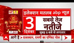 Mizoram Election Exit Poll : मिजोरम में कांग्रेस को सबसे बड़ा झटका, मिल रही इतनी सीटें