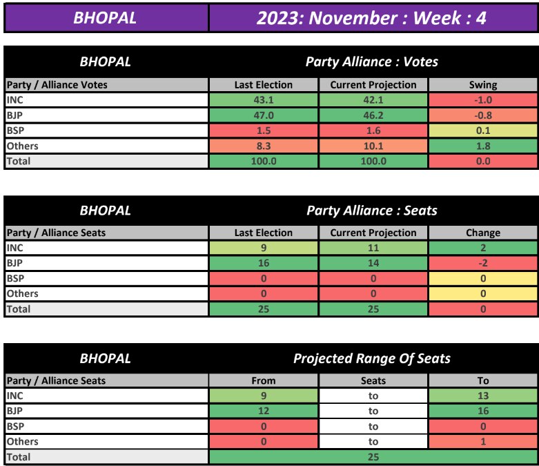 Exit Polls 2023 Highlights Here S How Voters Responded To Intense