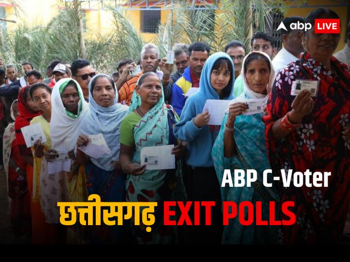 छत्तीसगढ़ में खिलेगा कमल या कांग्रेस बनाएगी दोबारा सरकार? Exit Polls कुछ ही देर में