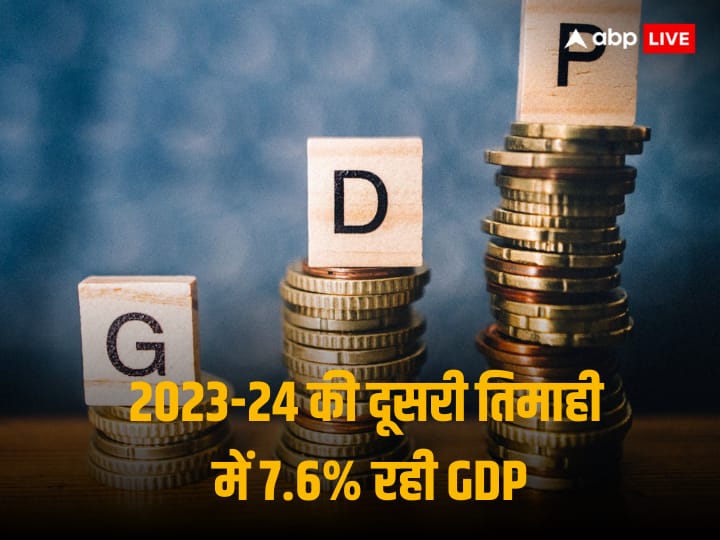 India GDP Growth: सभी अनुमानों को पीछे छोड़ भारत की जीडीपी ने लगाई लंबी छलांग, दूसरी तिमाही में रही 7.6% India Q2 GDP Growth Data GDP Growth Rate In 2nd Quarter Of FY24 is At 7.6 Percent India GDP Growth: सभी अनुमानों को पीछे छोड़ भारत की जीडीपी ने लगाई लंबी छलांग, दूसरी तिमाही में रही 7.6%