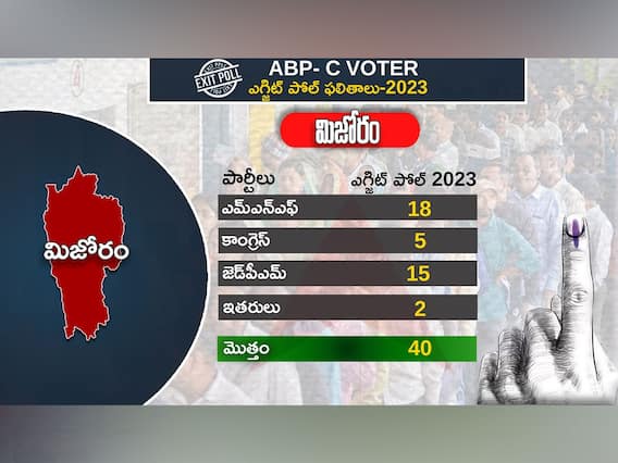 అధికార ఎంఎన్ఎఫ్ కు, ZPM ఎంత దగ్గరగా వస్తుంది..?