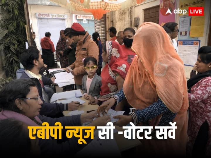 Abp Cvoter Exit Poll Today 30th November evening 6 PM five states assembly election Rajasthan Madhya Pradesh Chhattisgarh Telangana and Mizoram ABP Cvoter Exit Poll Result 2023: एबीपी-सीवोटर Exit पोल के नतीजे आज, कहां और कैसे देखें