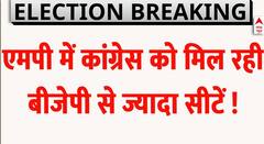 Assembly Election Exit Poll Results: एमपी के एग्जिट पोल में कांग्रेस को मिल रही बीजेपी से ज्यादा सीट
