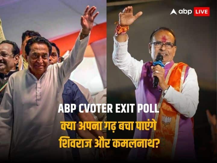 MP Exit Poll Result 2023 Shivraj Singh Chouhan Bhopal Kamal Nath Mahakaushal region MP Exit Poll 2023: कमलनाथ और शिवराज के गढ़ में कौन मार रहा बाजी? कांग्रेस या BJP... एग्जिट पोल में खुलासा