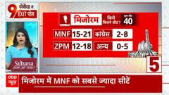 Assembly Election Exit Poll Result: मिजोरम में MNF और ZPM के बीच कांटे की टक्कर