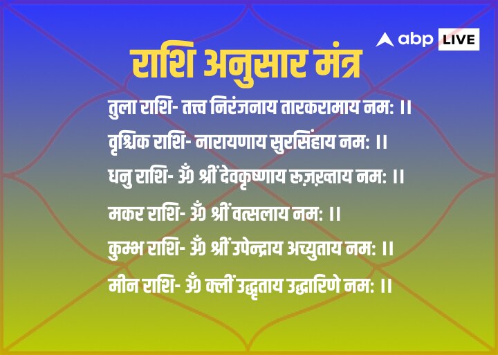 Saptahik Rashifal 04-10 December 2023: मेष, धनु, मकर वाले न करें ये काम, सभी 12 राशियों का जानें वीकली राशिफल